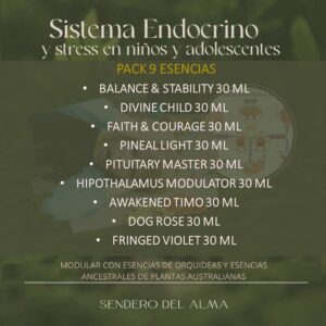 PACK 9 ESENCIAS SISTEMA ENDOCRINO